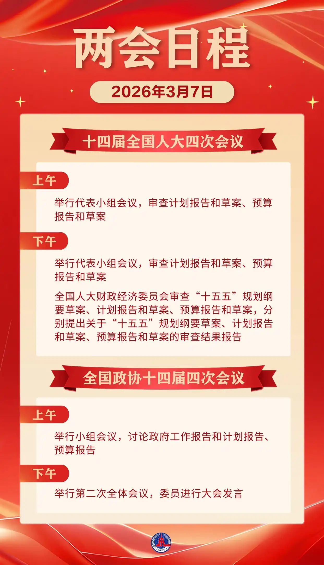 两会日程预告丨3月7日：人代会审查计划、预算报告 政协举行第二次全体会议