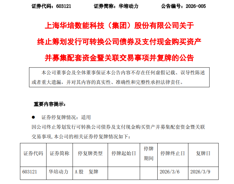 603121,终止重大资产重组!下周一复牌!