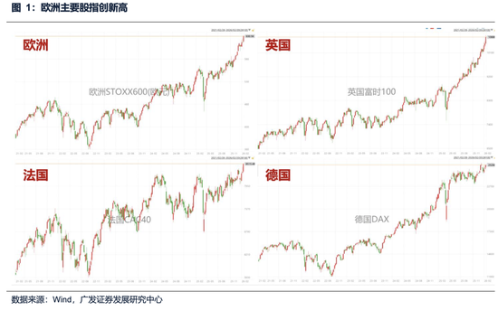广发策略：美伊局势和两会后的市场最新判断，建议配置一季报确定性高的存储、半导体设备等行业