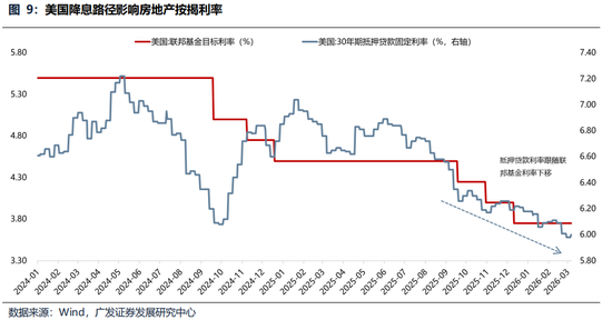 广发策略：美伊局势和两会后的市场最新判断，建议配置一季报确定性高的存储、半导体设备等行业