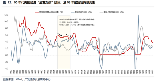 广发策略：美伊局势和两会后的市场最新判断，建议配置一季报确定性高的存储、半导体设备等行业