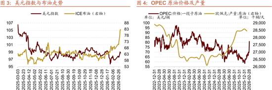 招商策略:美伊地缘冲突对A股的影响与投资策略展望