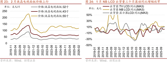 招商策略:美伊地缘冲突对A股的影响与投资策略展望