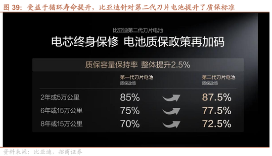 招商策略:美伊地缘冲突对A股的影响与投资策略展望