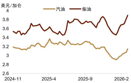 中东地缘风险能否逆转美元跌势？