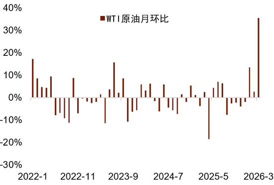 中东地缘风险能否逆转美元跌势？