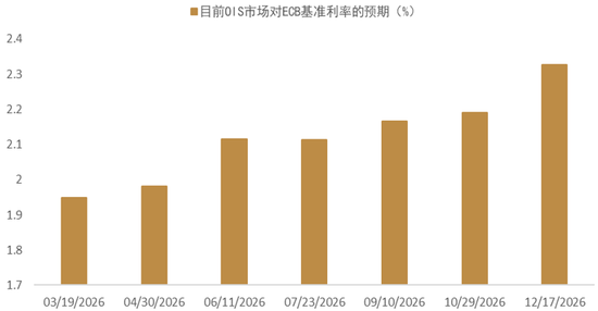 中东地缘风险能否逆转美元跌势？