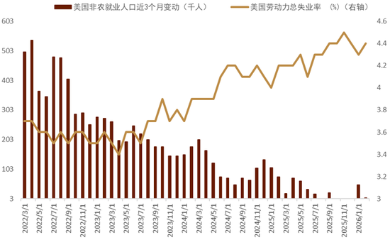 中东地缘风险能否逆转美元跌势？