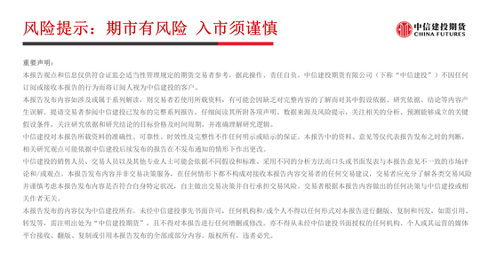 【白糖周报】白糖反弹：修复还是牛市将至？