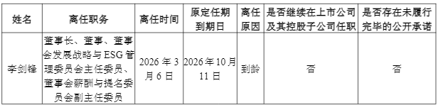 南京证券换帅:52岁总裁夏宏建接任董事长,李剑锋到龄离任