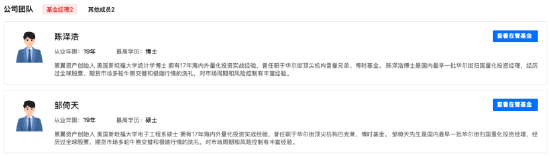 百亿私募巡礼 | 陈泽浩、邹倚天掌舵黑翼资产，规模突破400亿元，成立超11年