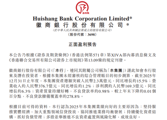 徽商银行大涨超8% 投行建议卖出