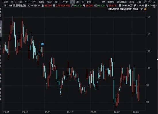 见证历史！南向资金爆买破纪录