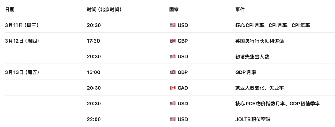 欧元EURUSD承压：德国1月工业订单暴跌11%，投资者信心崩塌，欧洲央行政策陷入两难