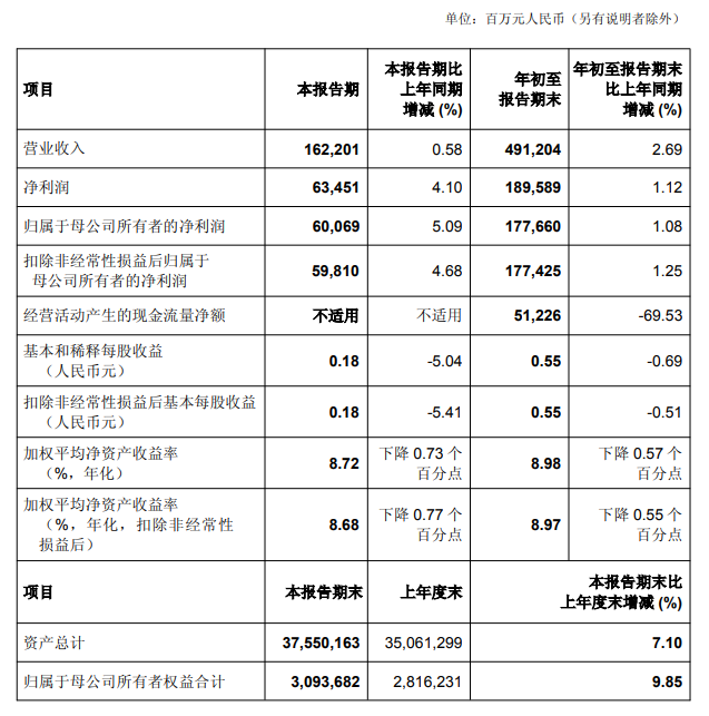 中国银行2026年以来已收到25张罚单 累计罚没超1180万元