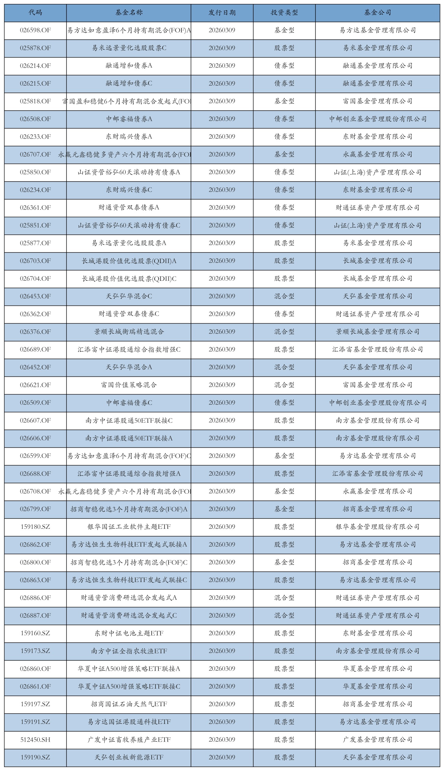 华工科技获融资资金买入超25亿元丨资金流向日报