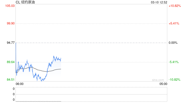 伊朗军官：美以不再能随心所欲结束战争