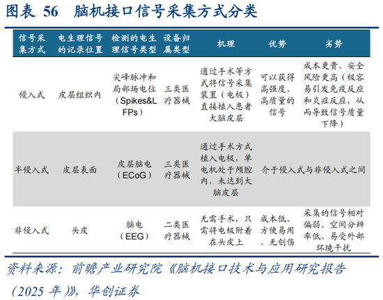华创策略：决胜未来 中美六大未来产业演进图景
