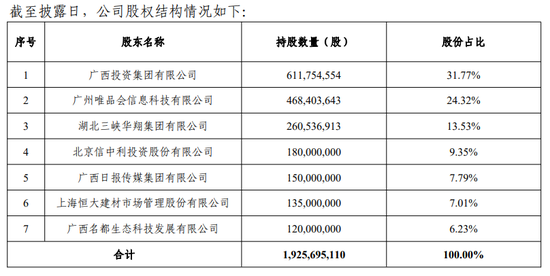 总助直升董事长！高管全员焕新、增资发债落地，盈利下隐忧浮现，国富人寿兵强马壮蓄势待发？