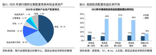荀玉根：扩内需事半功倍的三招