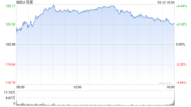 百度智能云发布零部署服务DuClaw