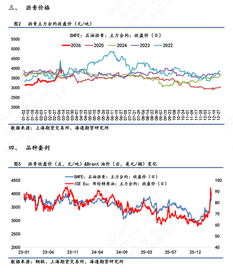 【沥青日报】BU午盘收盘震荡上涨，现货贸易商仍观望为主