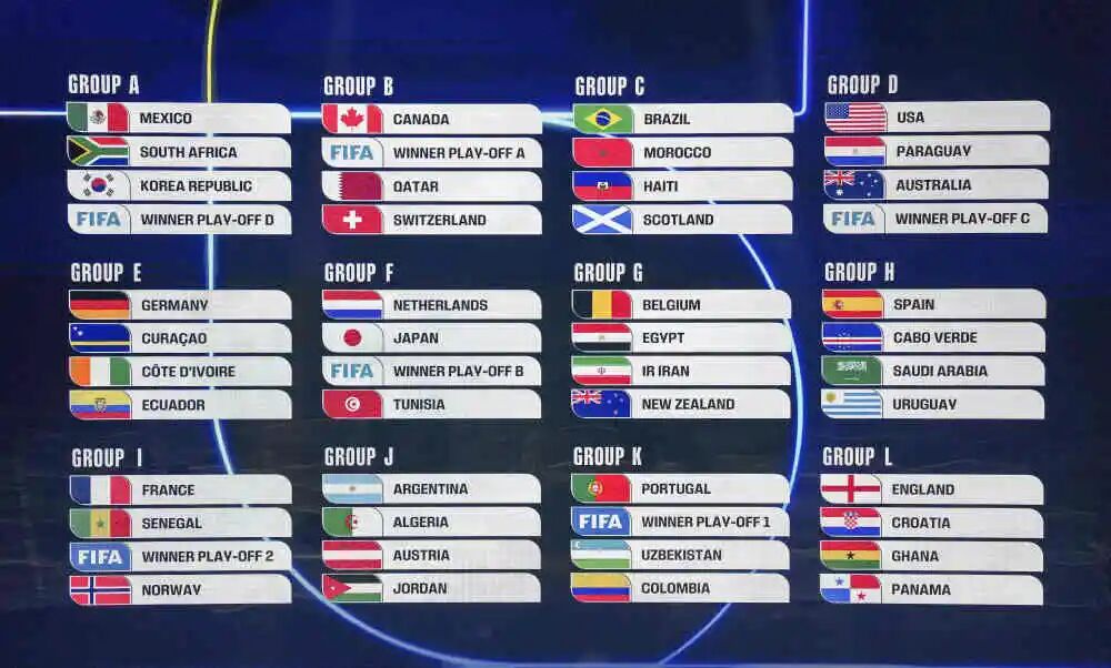 特朗普欢迎伊朗队赴美参加世界杯，伊朗体育部长：绝不可能参赛！国足有机会递补吗？伊拉克申请附加赛延期