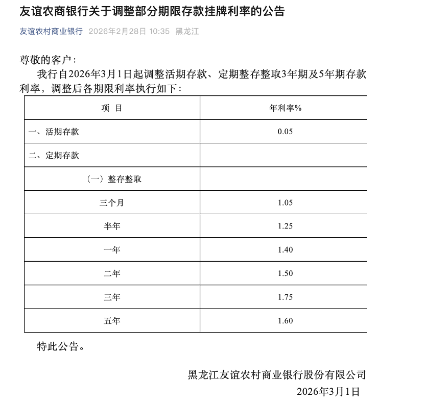 五年期定存普遍进入1字头，利率倒挂蔓延至中小行