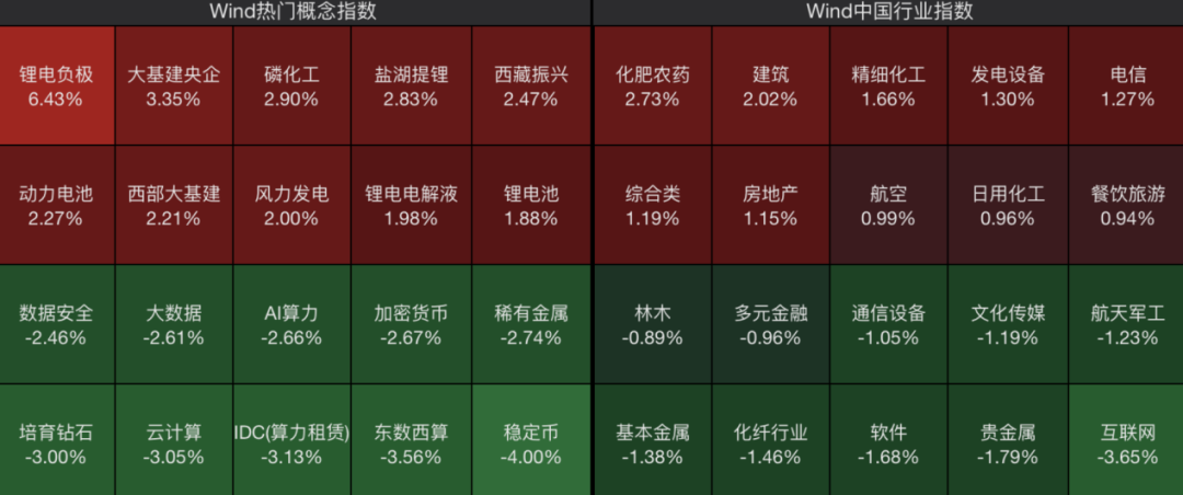 强势拉升！002470，一分钟涨停！