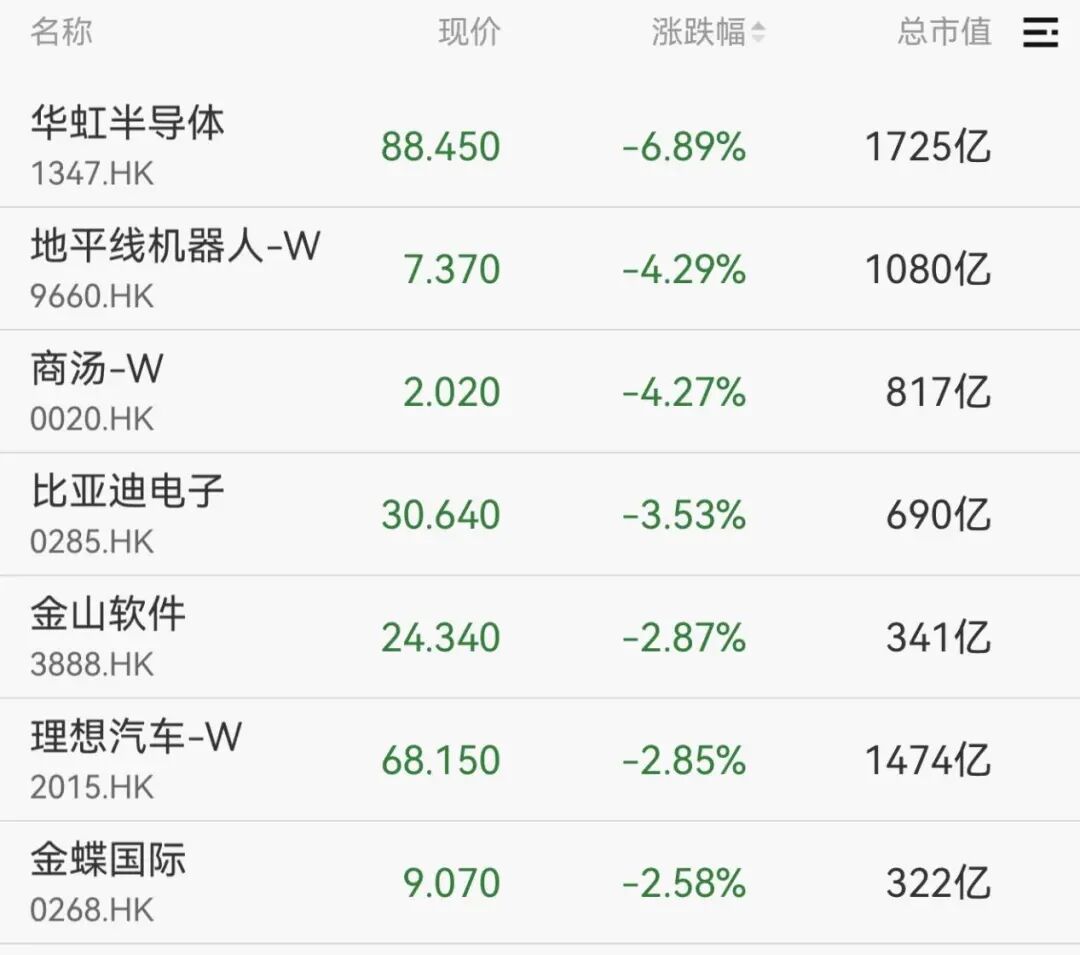 强势拉升！002470，一分钟涨停！