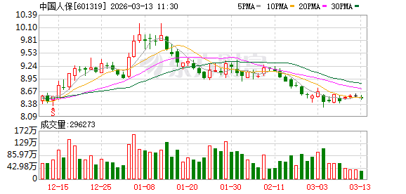 人保财险签发首单低空航空器产品质量保证保险