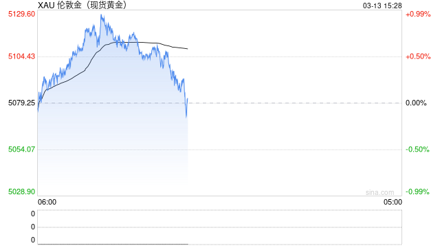 女子称姐姐将价值150万元黄金当垃圾扔掉，全家8人连夜翻10吨垃圾找回