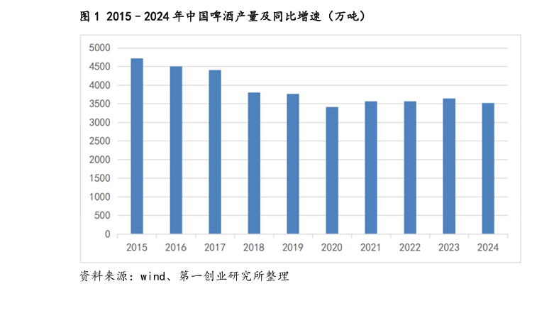 乐惠国际3.5亿元定增背后：前次募投项目用途变更比例高达98% “第二增长曲线”成为利润“拖油瓶”