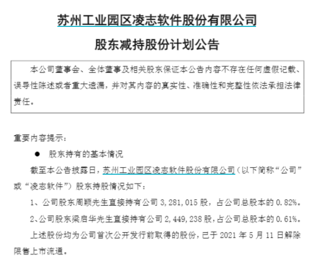 688588，重大资产重组终止