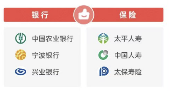 2026年315金融投诉红黑榜出炉：中国农业银行登上红榜