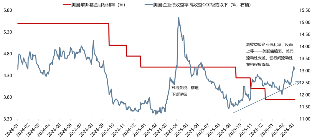广发策略:从科索沃战争到科网泡沫破灭:AI会重蹈覆辙吗?
