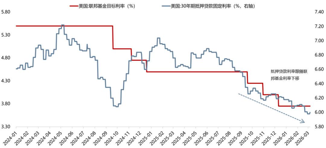 广发策略:从科索沃战争到科网泡沫破灭:AI会重蹈覆辙吗?
