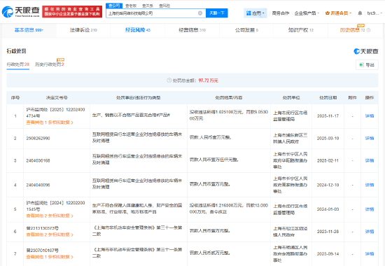 哈啰电动车违反新国标被“315晚会”点名:多家分支机构已注销,曾多次被罚