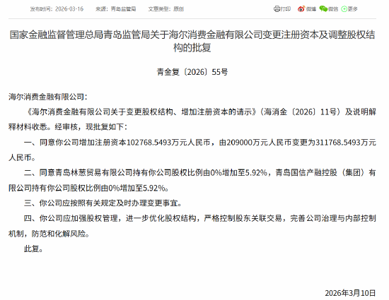 海尔消金获批增资至31.18亿元 林葱贸易、国信产融各持股5.92%