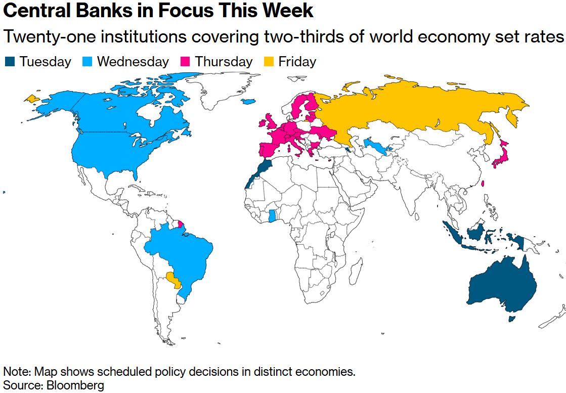 全球央行超级周到来！战争阴影笼罩下美联储降息遇阻，欧洲央行考虑加息