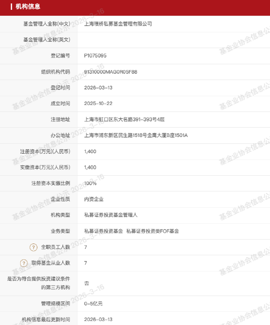 私募巡礼 | 又有公募老将“奔私”，曹名长创立璞桥资产持股86%，中欧系班底浮出水面
