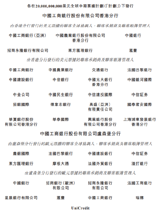 工商银行三地分行发行多币种票据 预计3月17日登录港交所