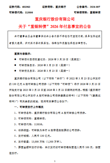重庆银行:130亿元可转债将于3月23日除息
