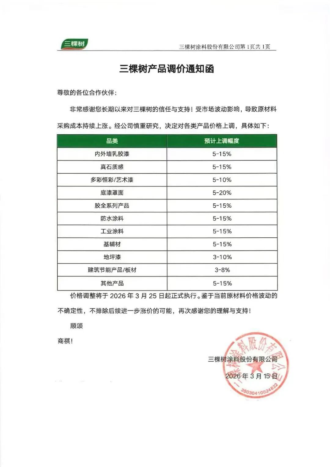 涨价的“黄金分割”:头部涂企如何在成本与市场的夹缝中演绎“涨价艺术”