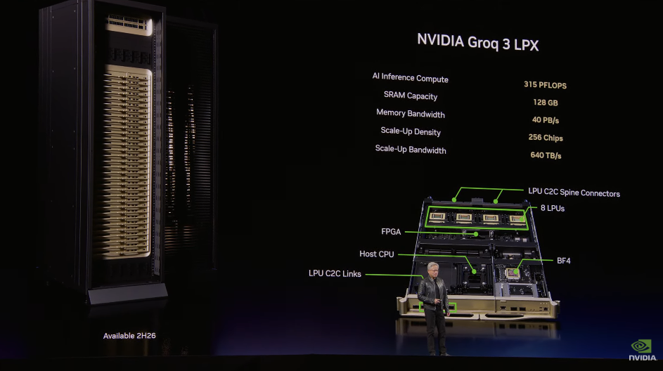 5分钟速览黄仁勋GTC演讲：万亿营收、LPU、太空芯片、一键“养虾”！