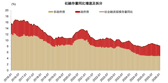 中金：以“渔”代“鱼”——从美国困境看中国选择