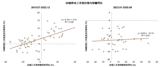 中金：以“渔”代“鱼”——从美国困境看中国选择