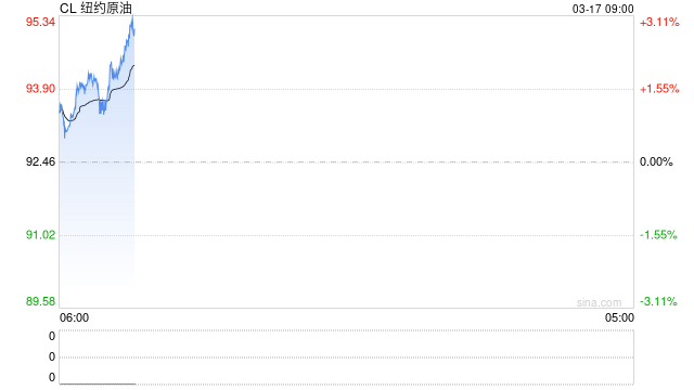刚刚,伊朗发动第57波打击!事关霍尔木兹海峡,特朗普抱怨!国际能源署重磅发声,油价后市如何走?