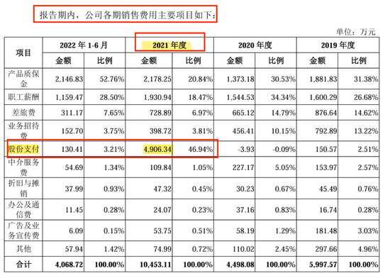 绿控传动IPO大客户低价入股引关注，李磊妻子隐身了