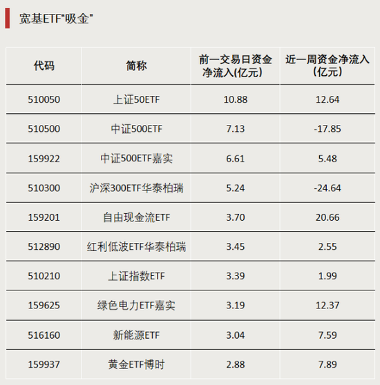 尾盘直线涨停，大幅溢价！明日停牌一小时